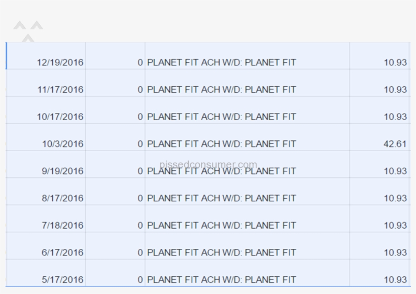 Fitness Membership Review Number 1024x768 PNG Download PNGkit