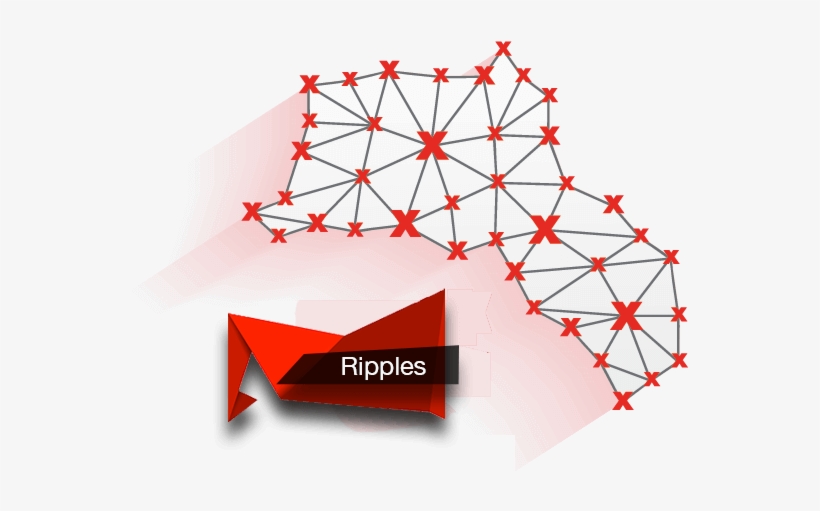 For More Information On Tedxnishtiman Visit - Triangle, transparent png