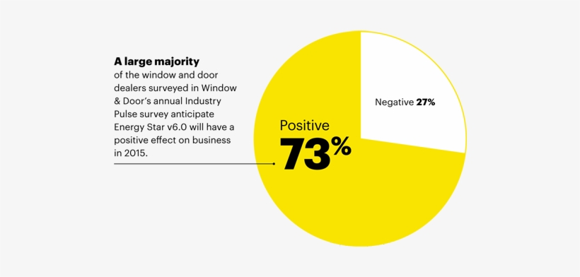 Ted Kirk, President Of North Georgia Replacement Windows, - Lollapalooza Chicago, transparent png