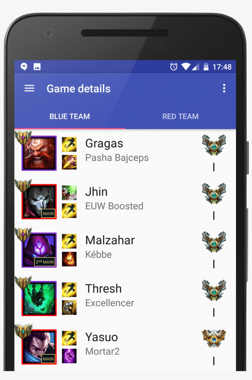 Learn More - Mobile Phone, transparent png