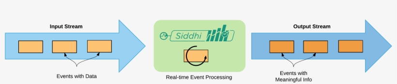 Basically - Jetstar Hand Carry Luggage Size, transparent png