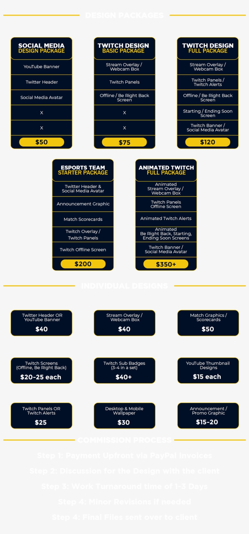 Pricing - Alarm Device, transparent png