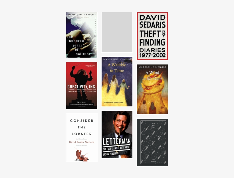 Lin-manuel Miranda's 2017 Vacation Reads - Theft By Finding By David Sedaris, transparent png