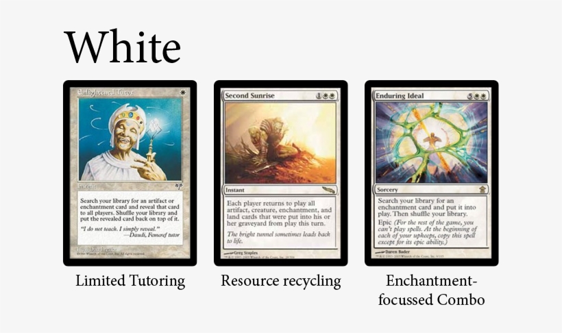 Colour Profiles, White - Magic The Gathering Enlightened Tutor - Mirage, transparent png