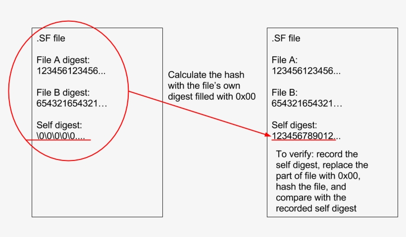 Untitled Drawing - Drawing, transparent png