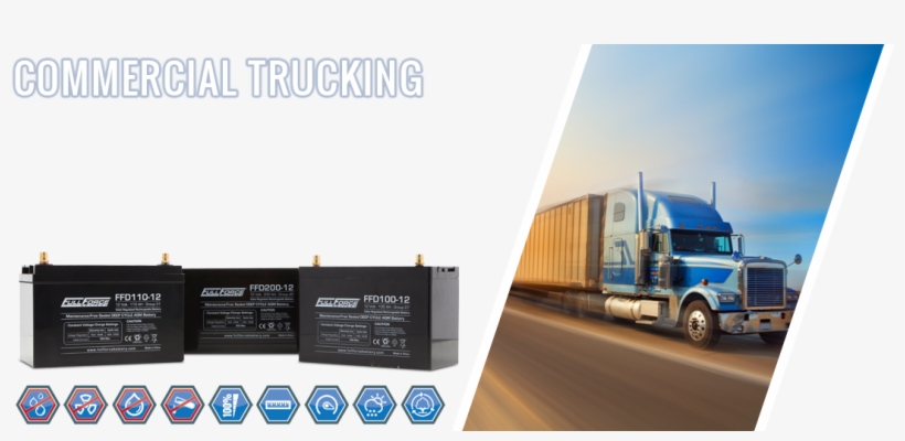 Fullriver Battery Deep-cycle Agm Batteries - Trucks By Brenda Stones, transparent png