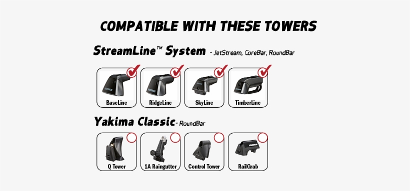 Hear What The Pros Have To Say - Yakima Jetstream, transparent png