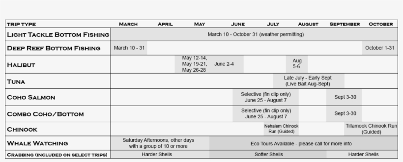 Garibaldi Charters Fishing Calendar - Calendar, transparent png