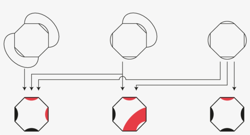 We Represent The Θth Rcb Event By The Θth Exterior - Diagram, transparent png