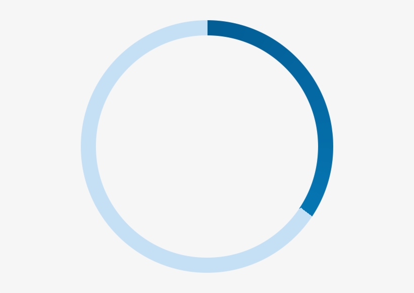 Hnw Millennials - Translation, transparent png