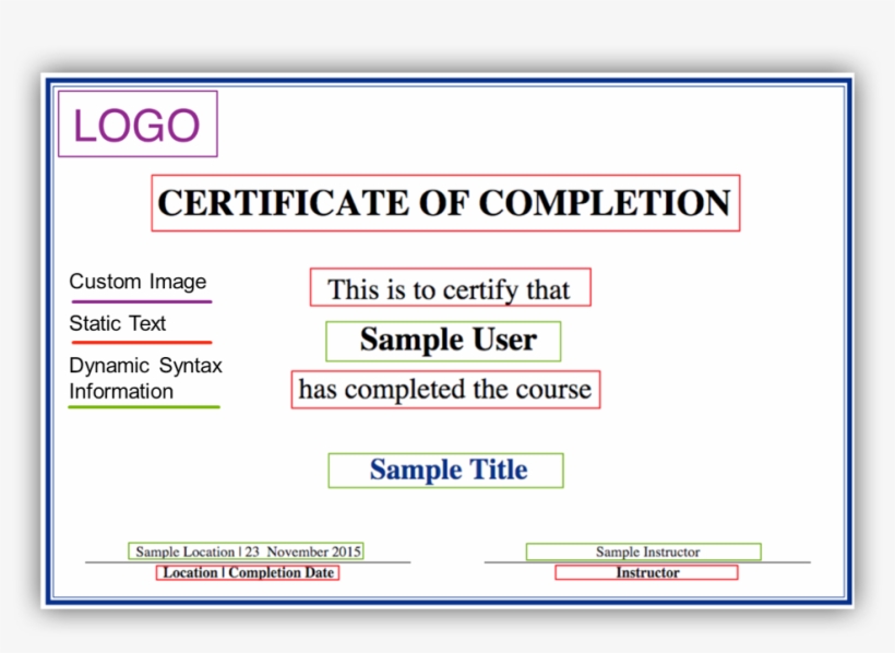 Samples Certificate Scholarship Certificate Samples - Craniosacral Therapy Ii : Beyond The Dura: Beyond The, transparent png