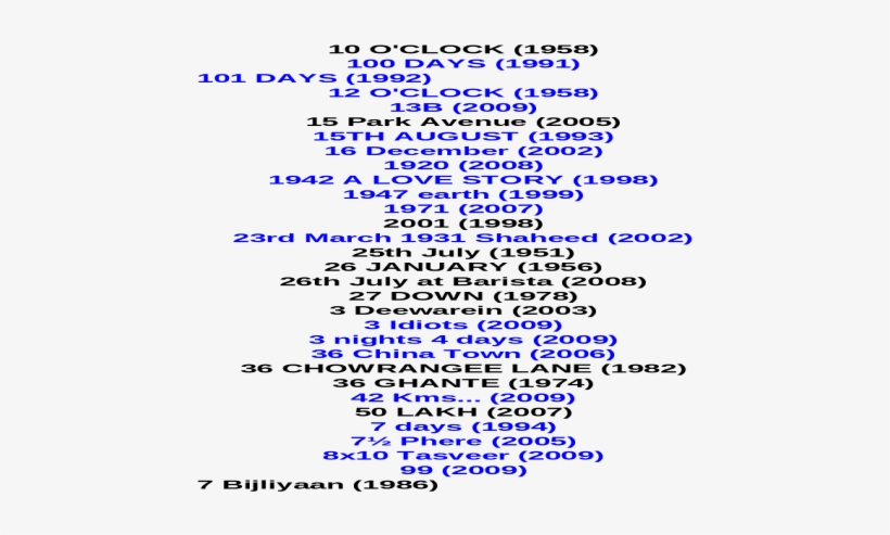 Film, transparent png
