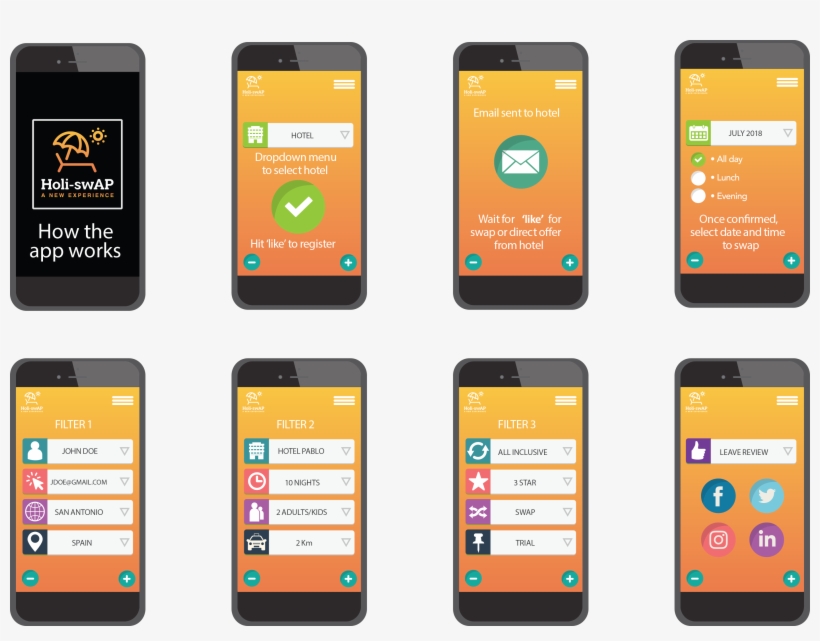 Step - Iphone, transparent png