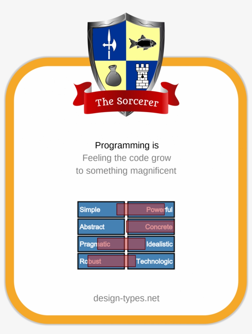 Your Personal Design Types Shirt - Emblem, transparent png