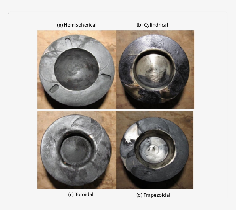 Combustion Chamber Shapes - Combustion Chamber Toroidal, transparent png