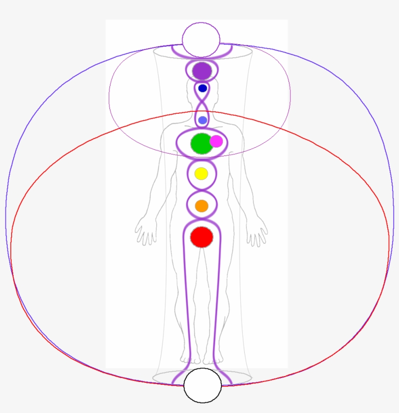 Circle, transparent png