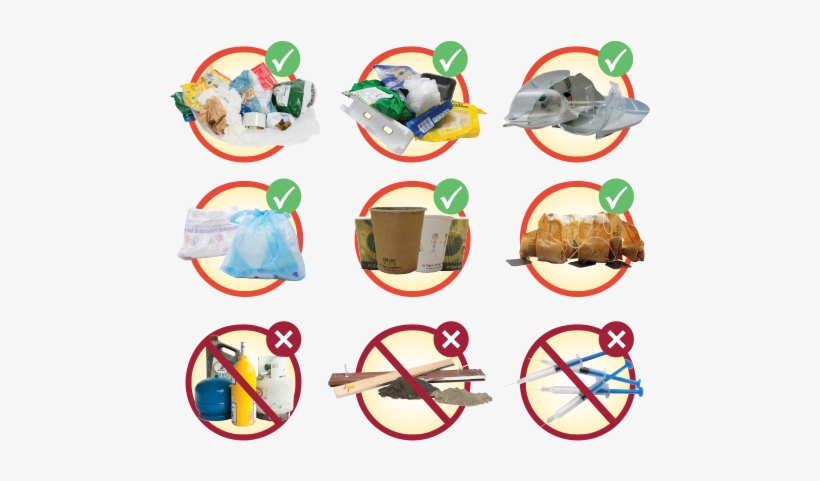 To Dispose Of Dangerous Materials See Chemicals, Medicine,, transparent png