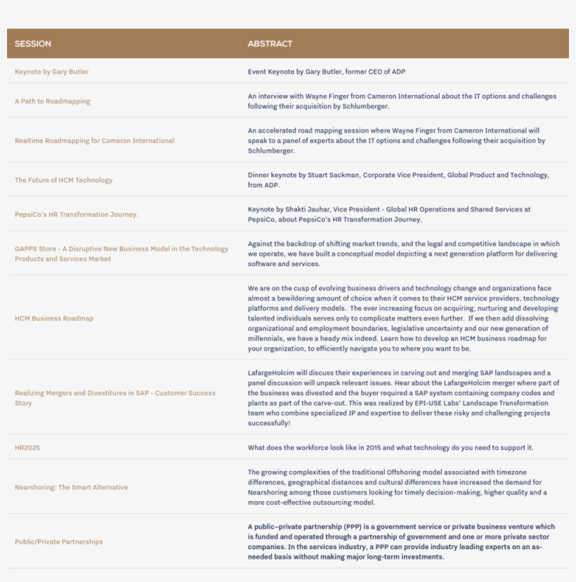 Strategy And Roadmapping - Differential Diagnosis Of Cerebral Edema, transparent png