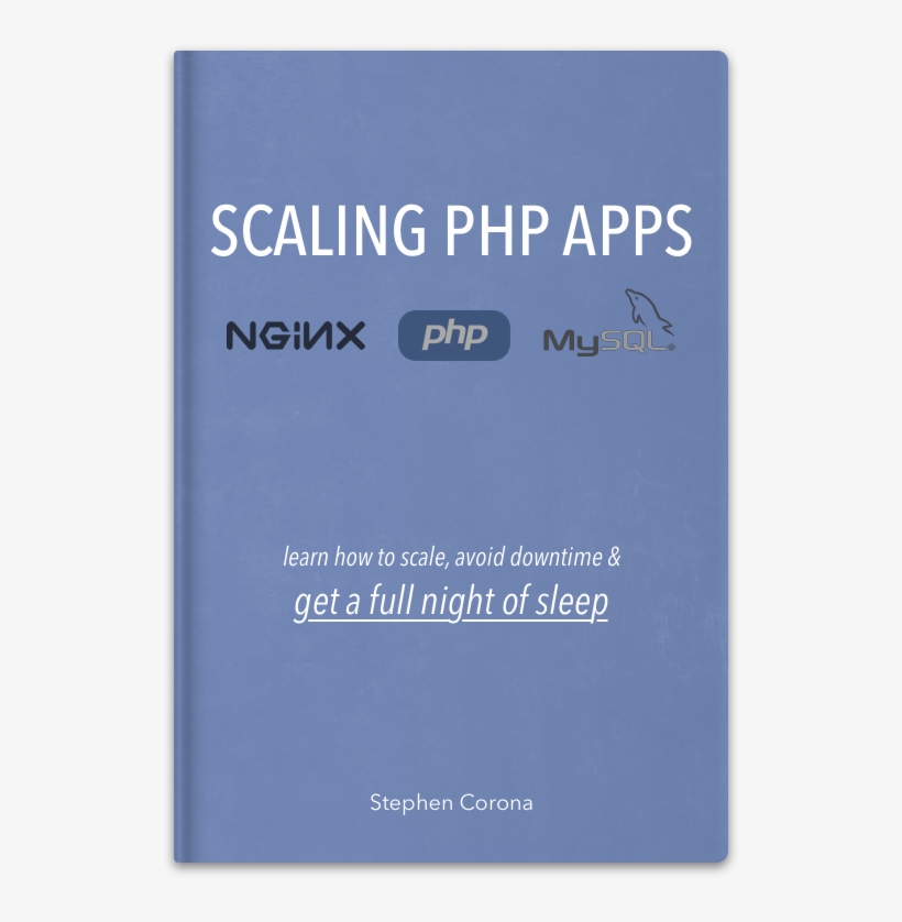 Get A Free Chapter From The Book - Php, transparent png