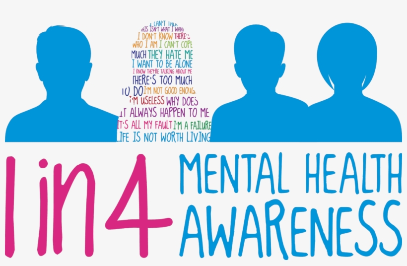 Did You Know That 1 In 4 American People Suffer A Mental - Mental Health Awareness Uk, transparent png
