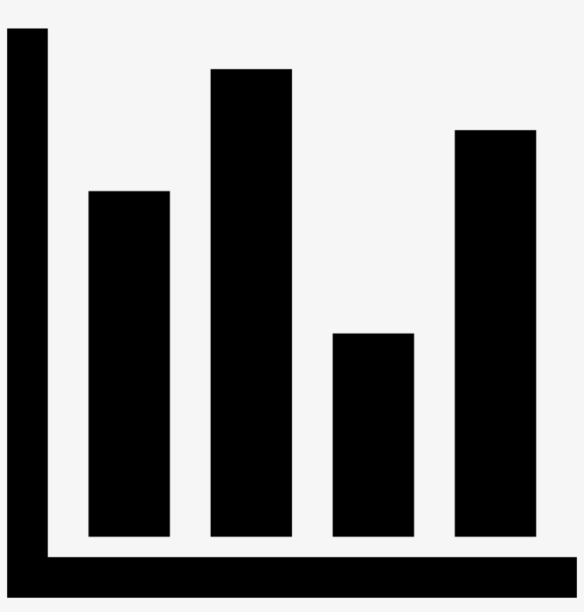 Barchart - - Chart, transparent png