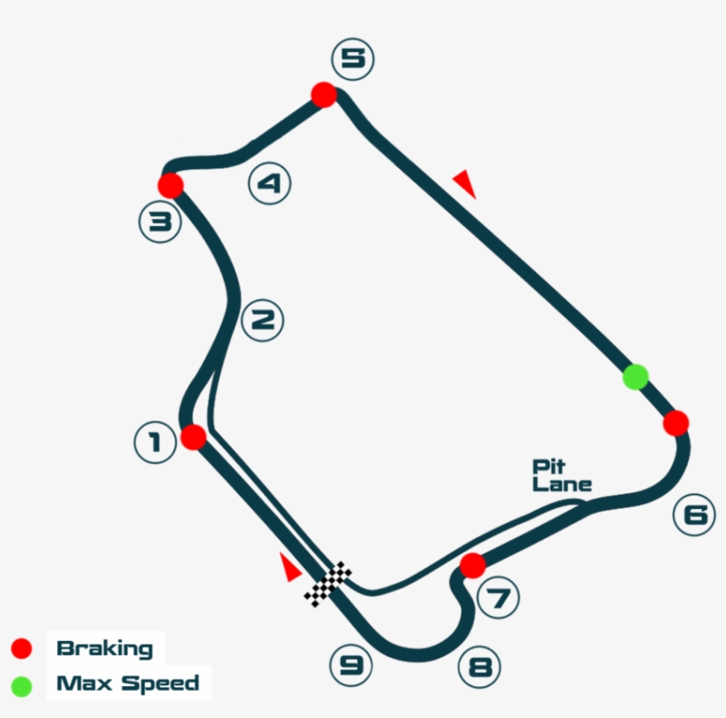 Egp United Kingdom- Silverstone - Silverstone Circuit, transparent png