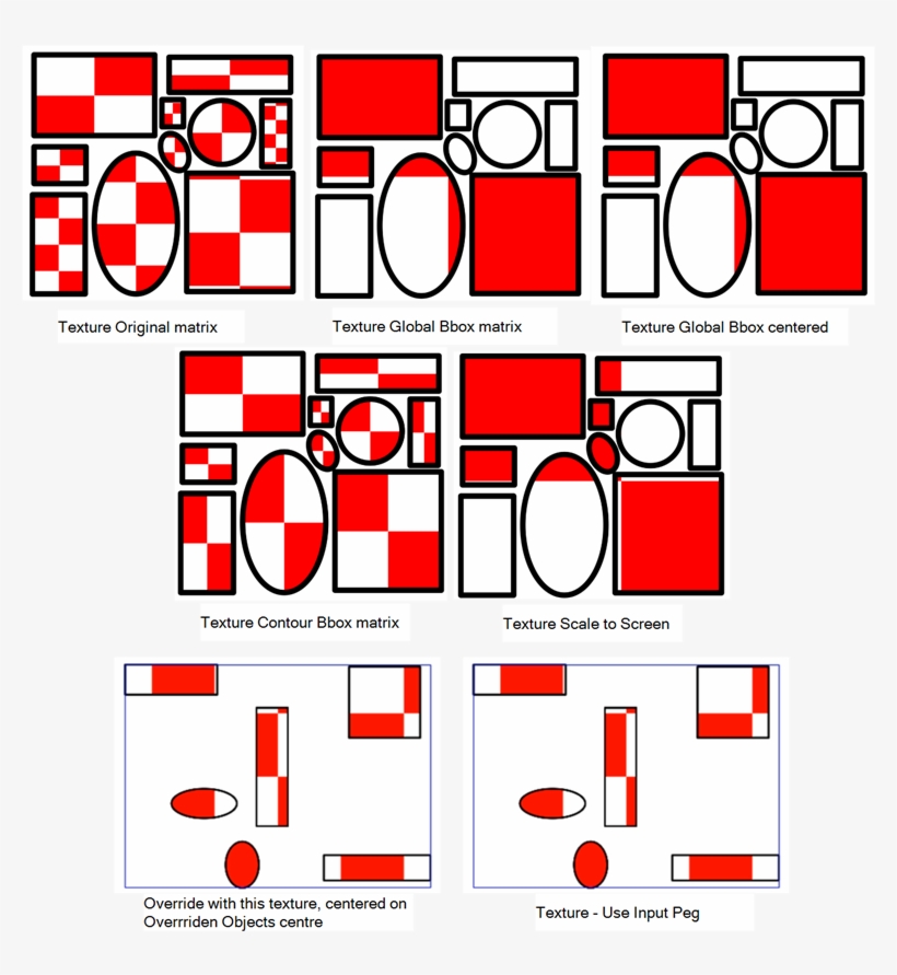 The Result Will Only Be Visible In The Camera View - Color, transparent png