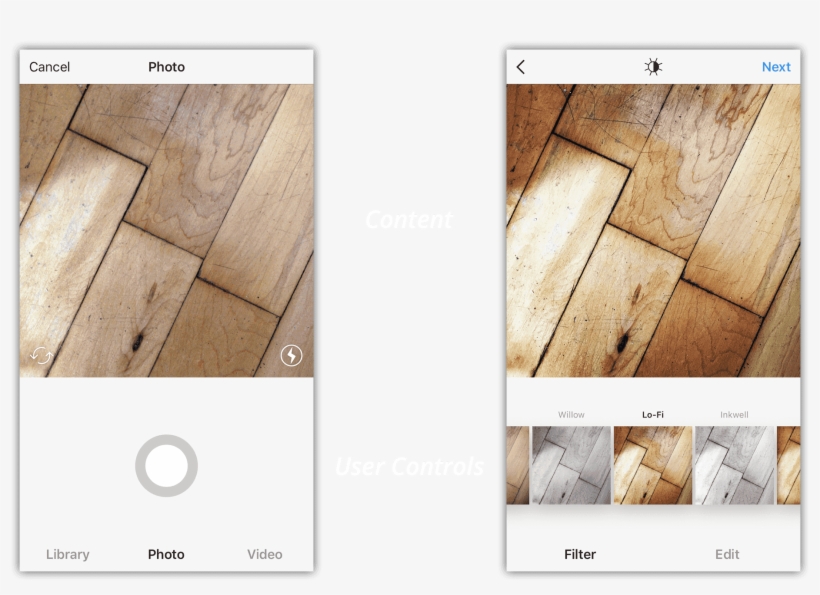 Finger & Small Screen Friendly - Instagram, transparent png