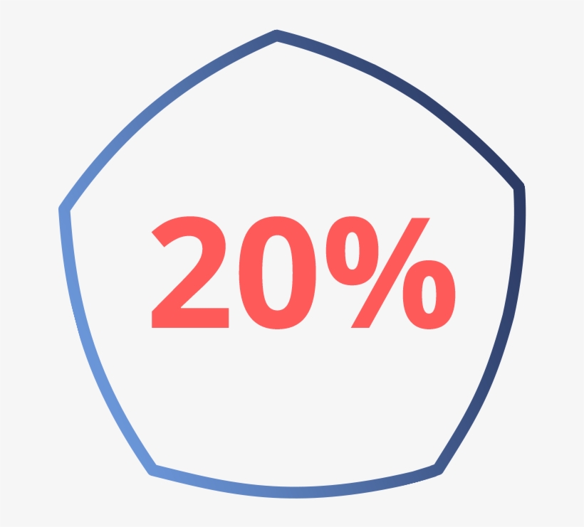 On Each Auto-activer Purchase Of Your Own, You Will - 20% Bonus Png, transparent png