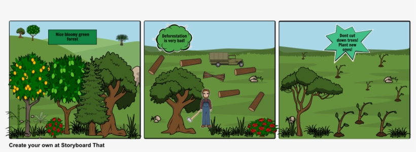 Deforestation - School Projects On Deforestation, transparent png