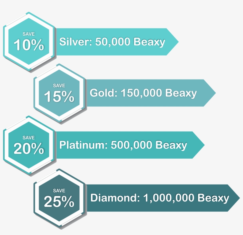 Staking Image - Portable Network Graphics, transparent png
