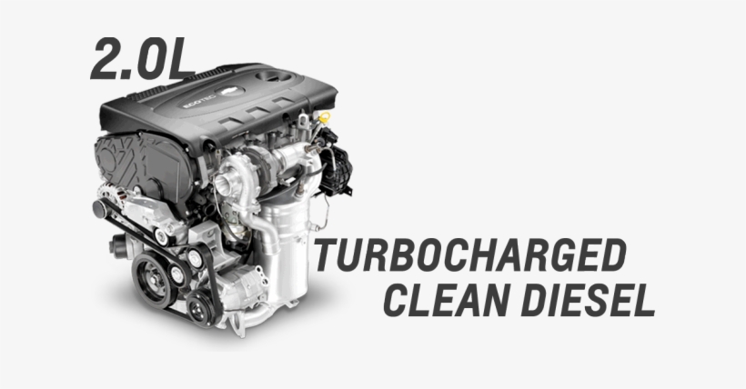 Cruze Turbo Diesel E1386878811408 - Turbo Chevrolet Cruze 2.0, transparent png