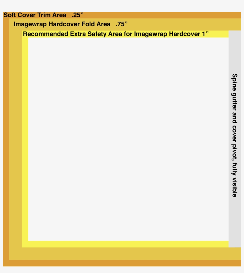 Cover Dimensions - Foundation Piecing, transparent png