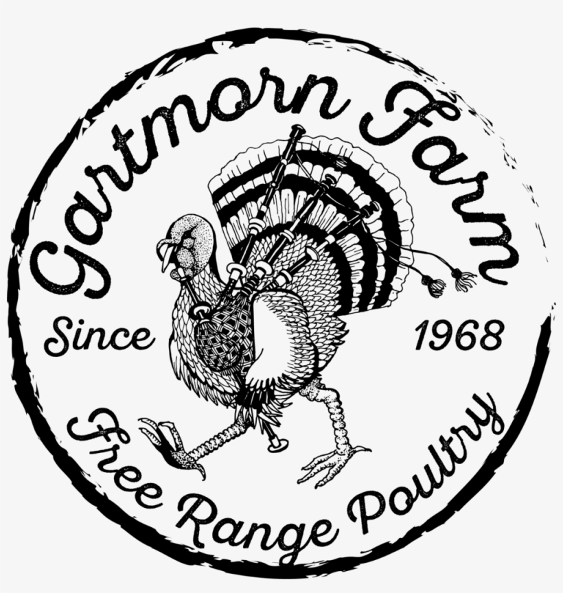 Turkey Icon Png, transparent png
