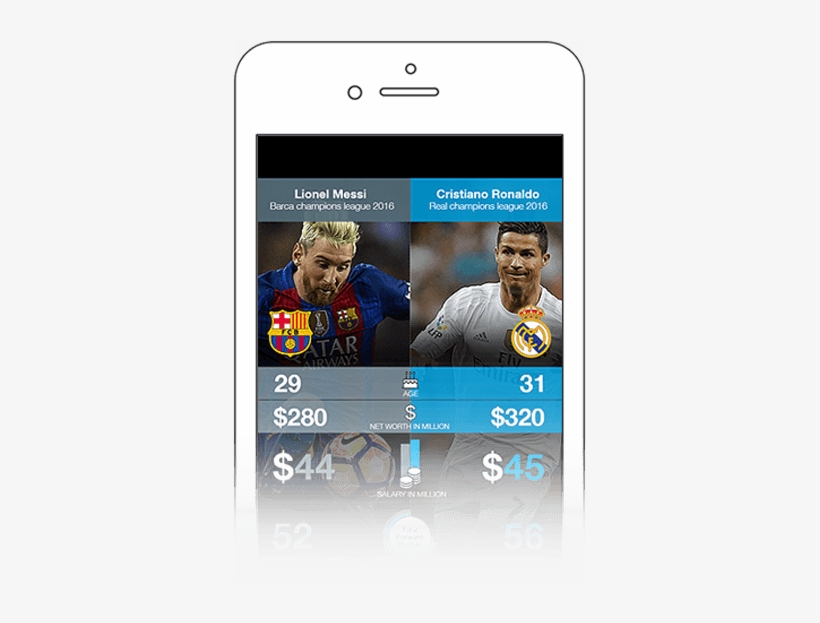 Matchup Compare Players, Teams And Stats, Including - Player, transparent png