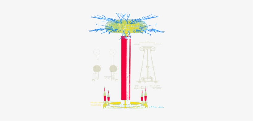 Tesla Coil - Nikola_tesla_cpc Picture Frame, transparent png