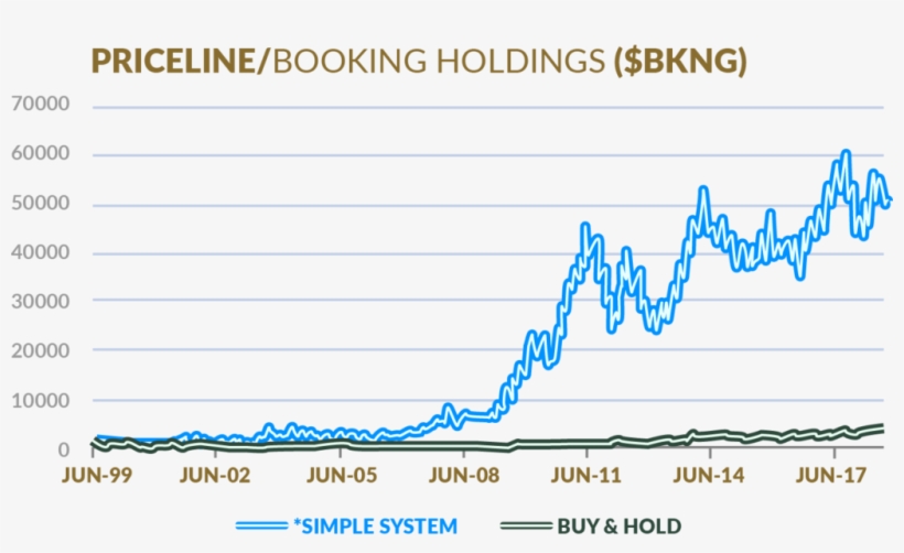 22 Sep - Diagram, transparent png