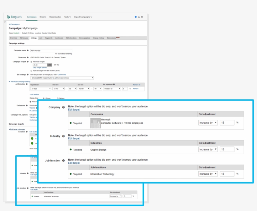 Linkedin Profile Targeting - Linkedin, transparent png