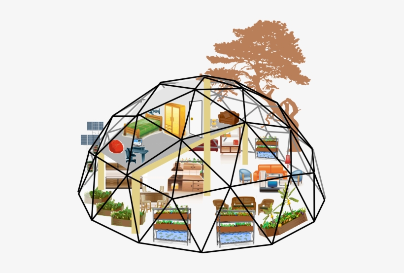 Dome Clipart Geodesic - Egeskov Castle, transparent png