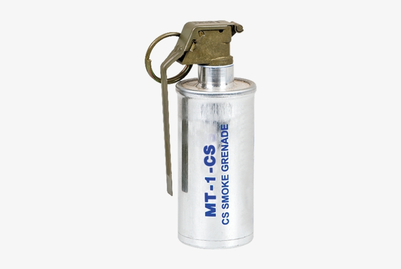 Pyrotechnic Grenade - Water Bottle, transparent png