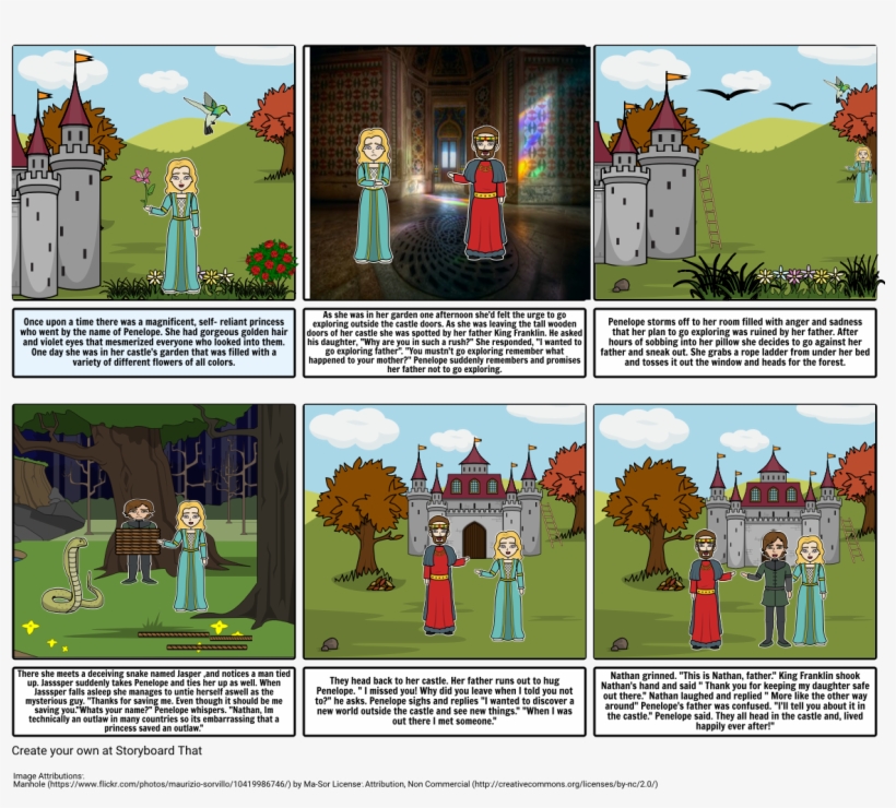 The Exploring Princess - Cartoon, transparent png