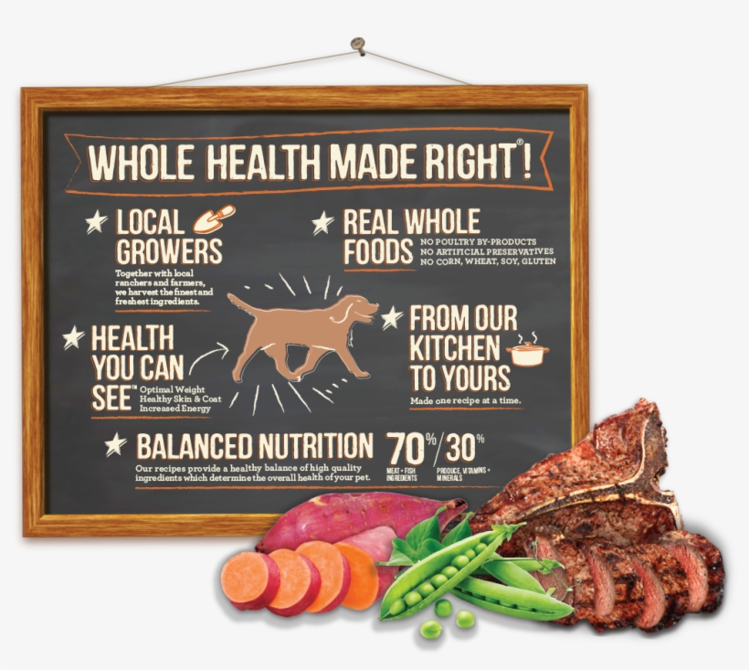 Search For - - Merrick Grain Free Healthy Weight Recipe 25-pound, transparent png