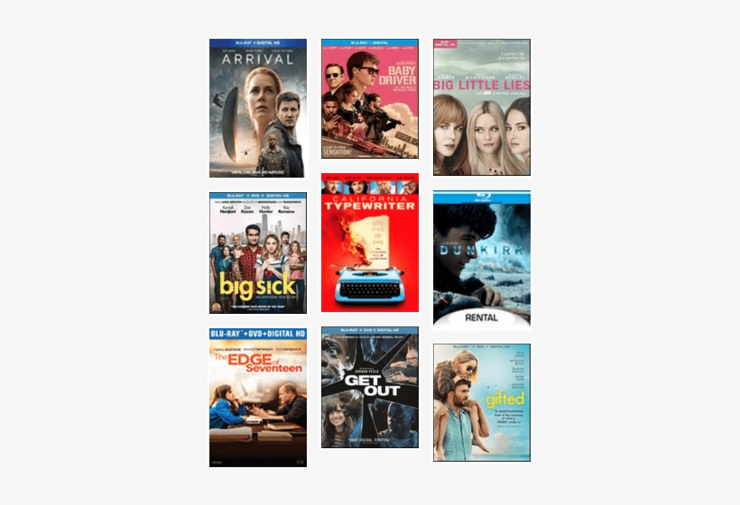 Sccld Music And Movies Team - Big Sick Nanjiani Kazan Blu Ray Dvd Dc R, transparent png