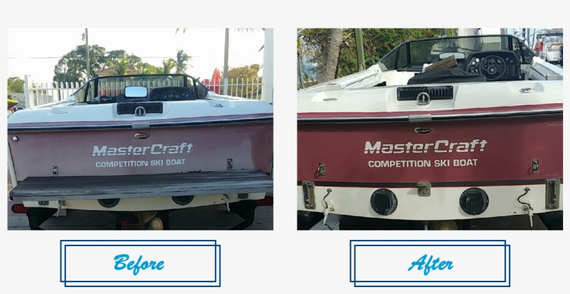 Gold Package - Launch, transparent png