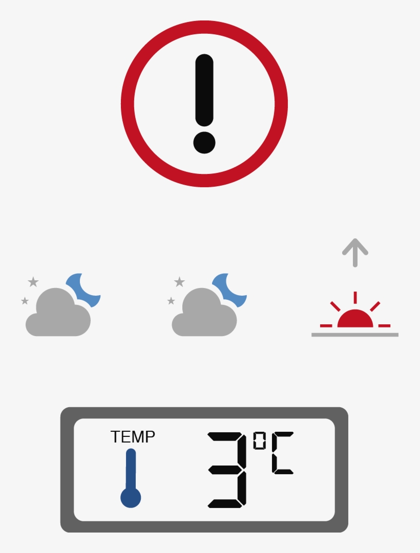 Alerta-hielo, transparent png