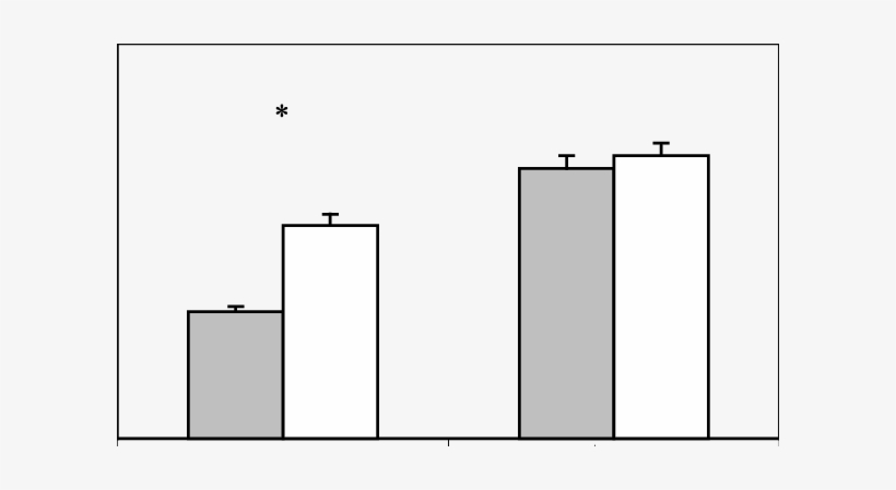 Mean Number Of Flashes Reported As A Function Of The - Plot, transparent png