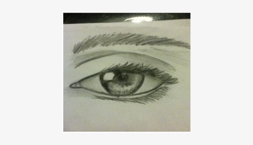Realistic Eye - Sketch, transparent png