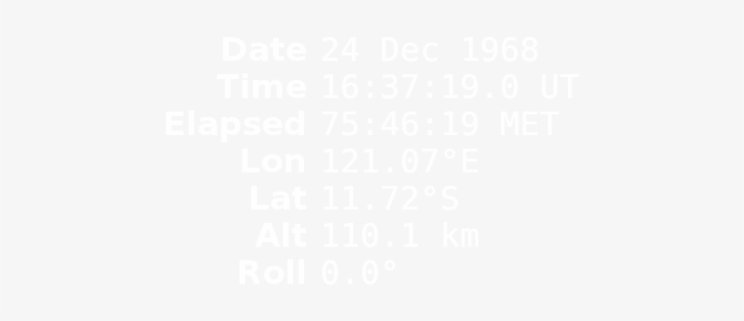 22 Kb, Png Image - Pattern, transparent png
