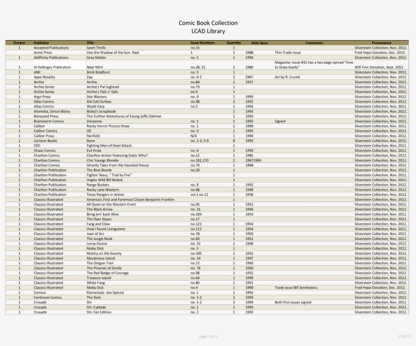 Silverstein Comic Book Collection Preliminary Inventory - 免費!, transparent png