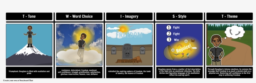 Themes In The Narrative Of The Life, transparent png